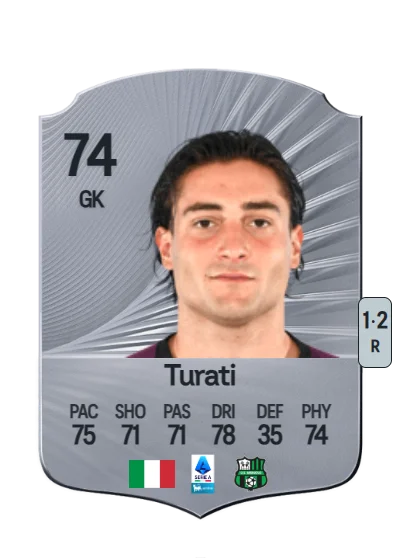 Stefano Turati card
