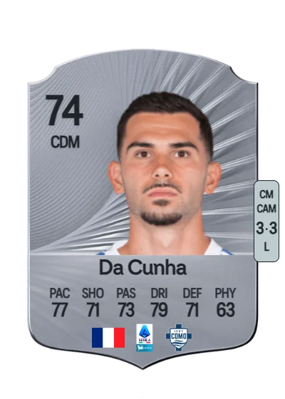 Lucas Da Cunha card