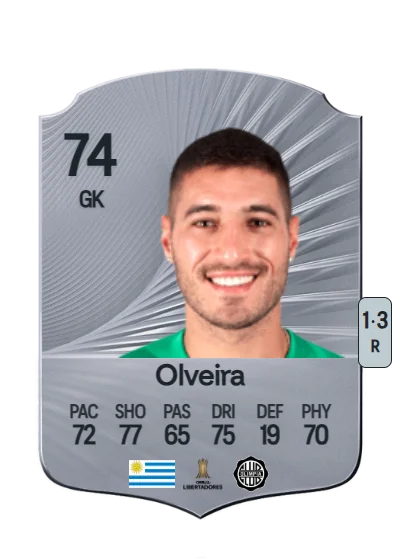 Gastón Olveira card