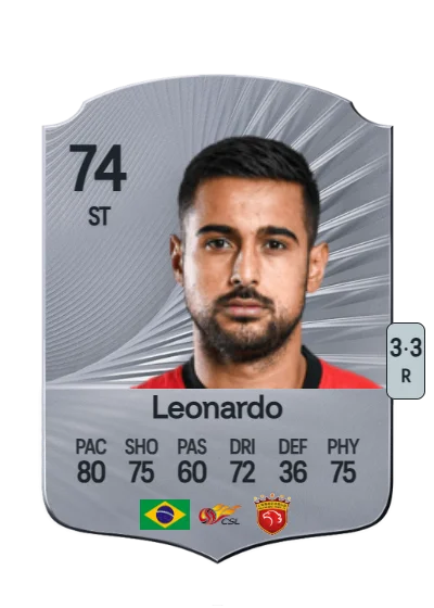 Leonardo Lopes de Souza card