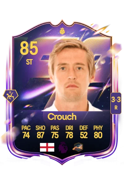 Peter Crouch card