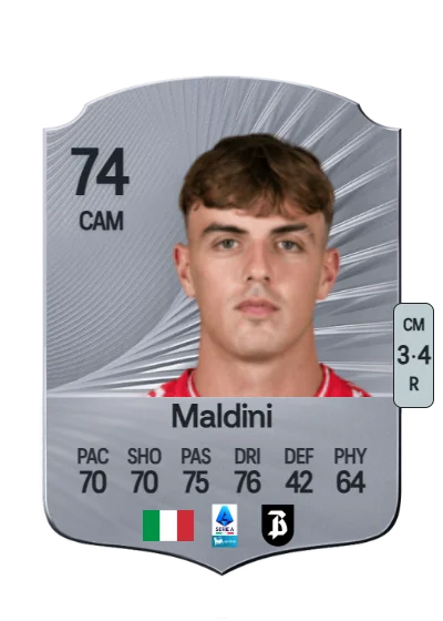 Daniel Maldini card