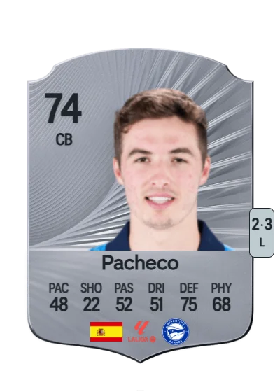 Jon Pacheco Dozagarat card