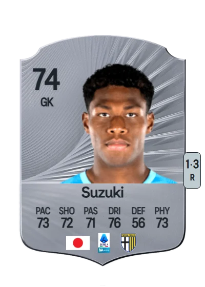 Zion Suzuki card
