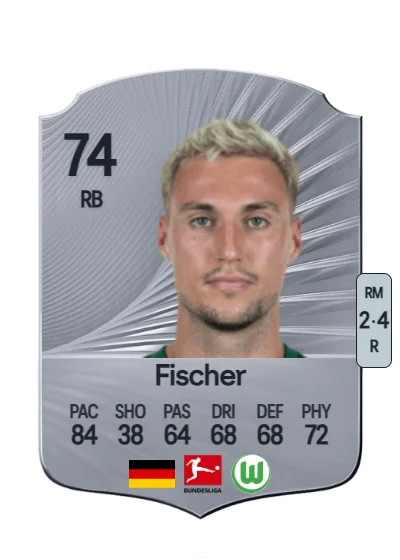Kilian Fischer card