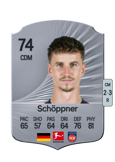 Jan Schöppner card