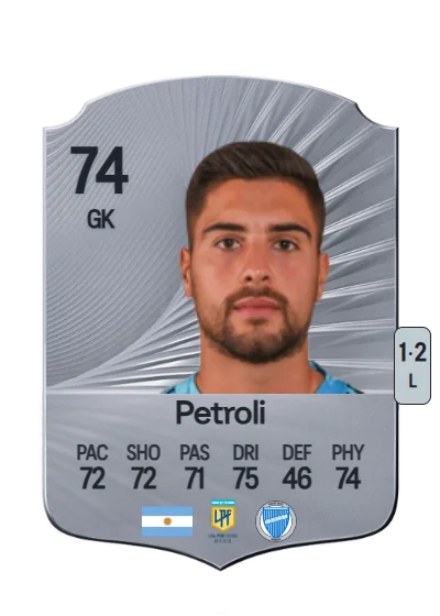 Franco Petroli card