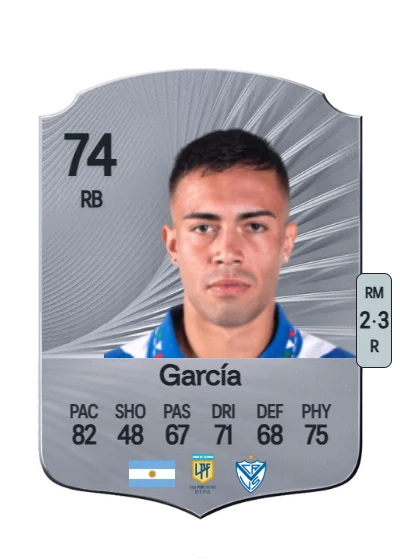 Joaquín García card