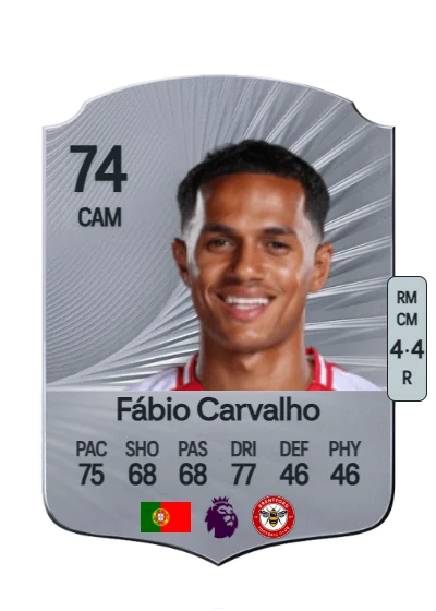 Fábio Leandro Carvalho card