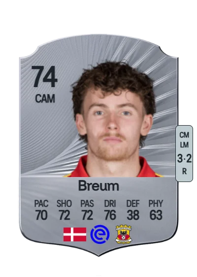 Jakob Breum card