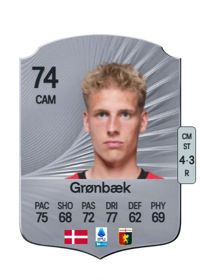 Albert Grønbæk card