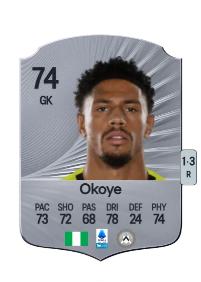Maduka Okoye card