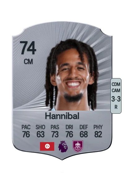 Hannibal Mejbri card