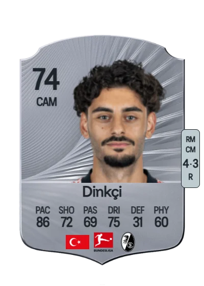 Eren Dinkçi card