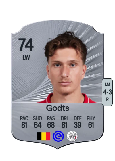 Mika Godts card