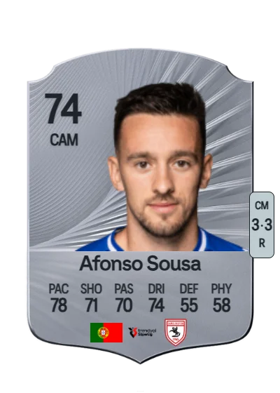 Afonso Gamelas de Pinho Sousa card