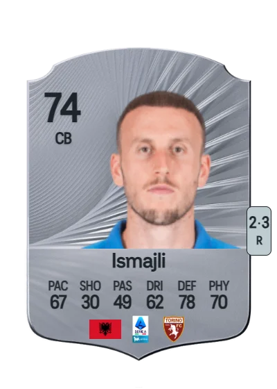 Ardian Ismajli card