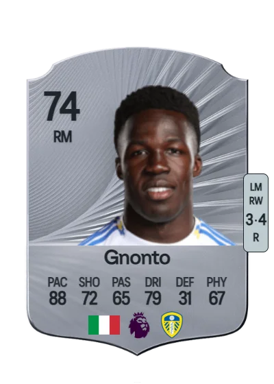 Wilfried Gnonto card
