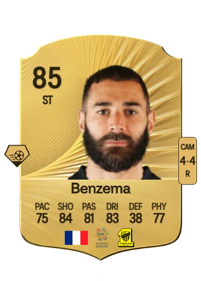 Karim Benzema card
