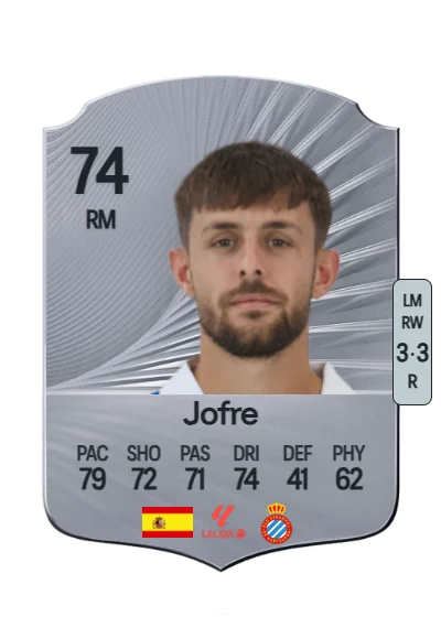 Jofre Carreras Pagès card