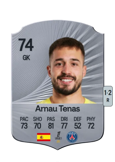 Arnau Tenas Ureña card