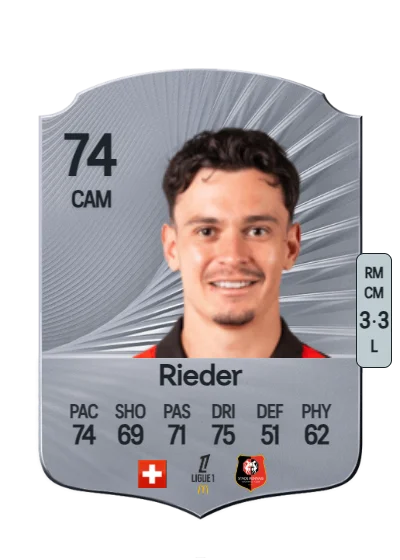 Fabian Rieder card
