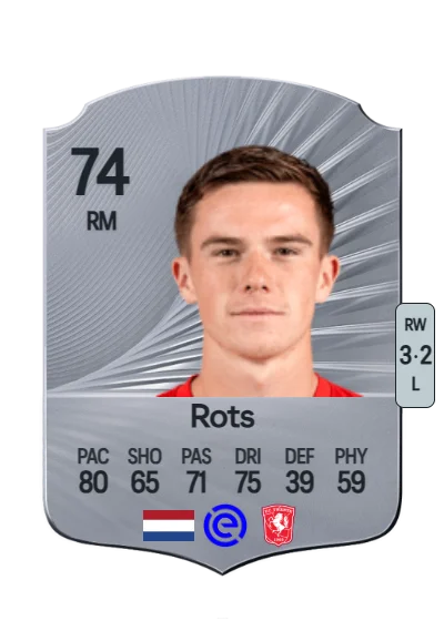 Daan Rots card