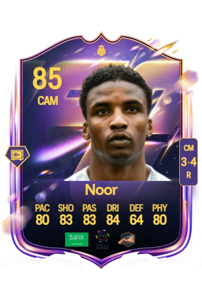 Mohammed Noor card