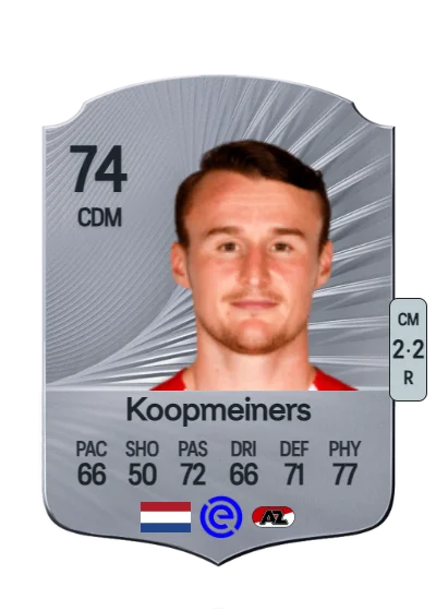Peer Koopmeiners card