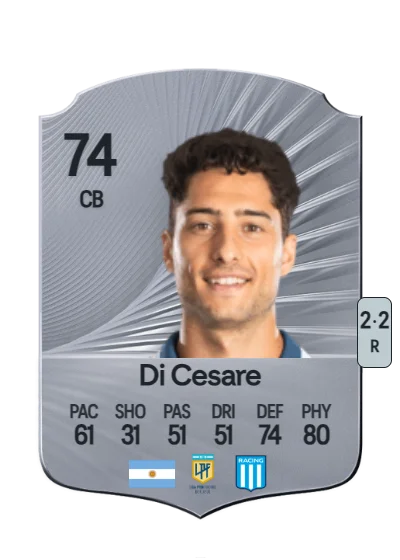 Marco Di Cesare card