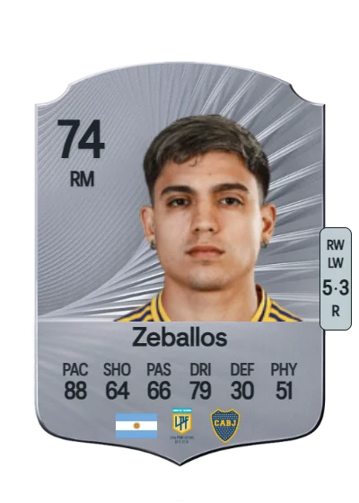 Exequiel Zeballos card