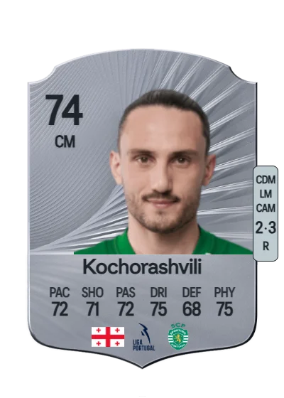 Giorgi Kochorashvili card
