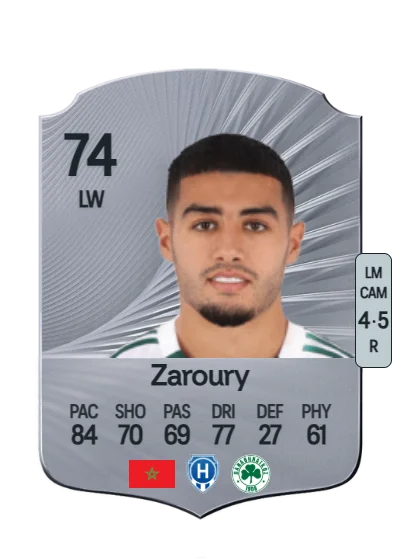 Anass Zaroury card