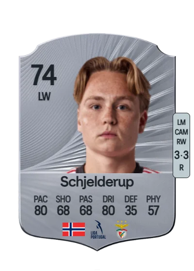 Andreas Schjelderup card