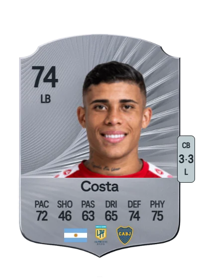 Ayrton Costa card