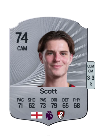 Alex Scott card