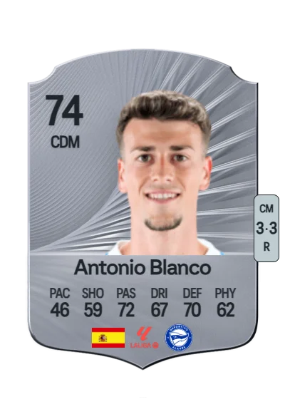 Antonio Blanco Conde card