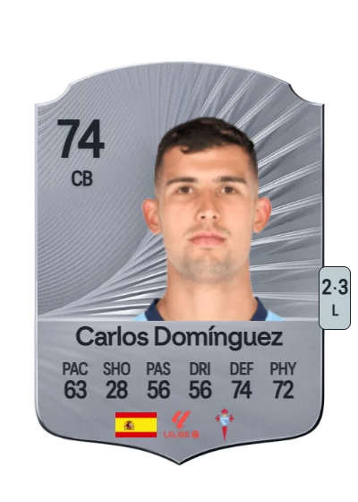 Carlos Dominguez Cáceres card