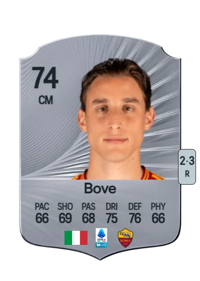 Edoardo Bove card