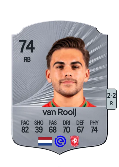Bart van Rooij card