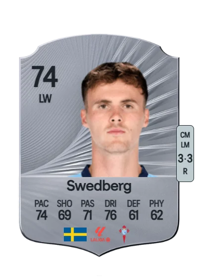 Williot Swedberg card