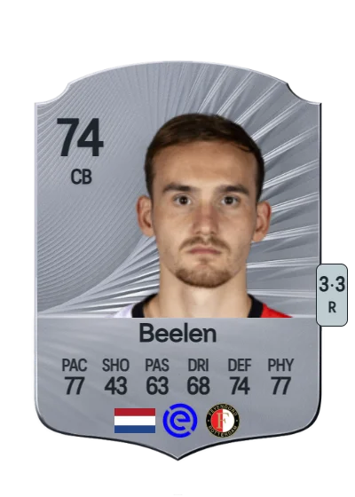 Thomas Beelen card