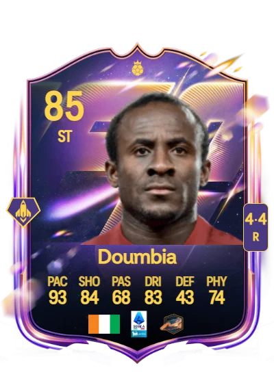 Seydou Doumbia card