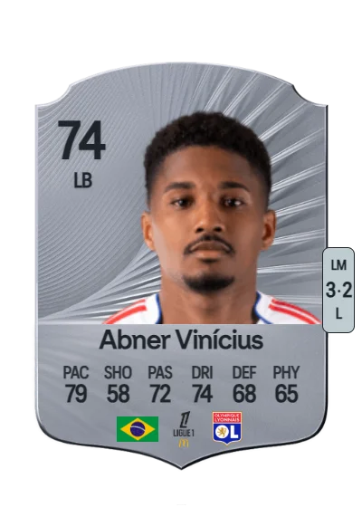 Abner Vinícius da Silva Santos card