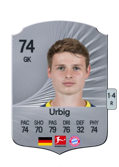 Jonas Urbig card