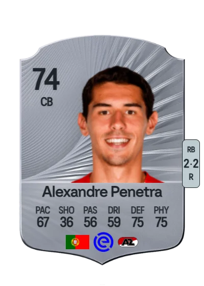 Alexandre Penetra Correia card