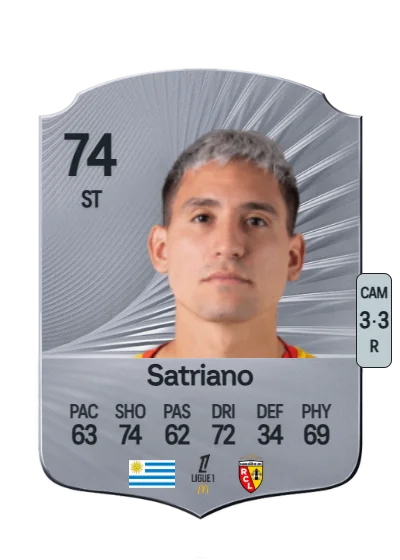 Martín Satriano card