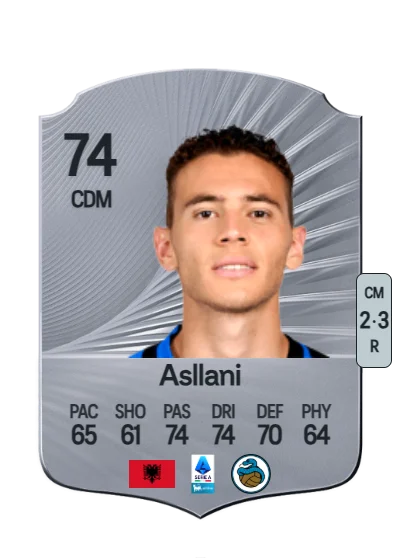 Kristjan Asllani card