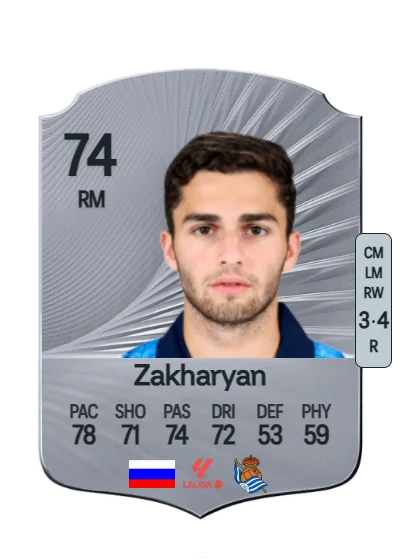 Arsen Zakharyan card