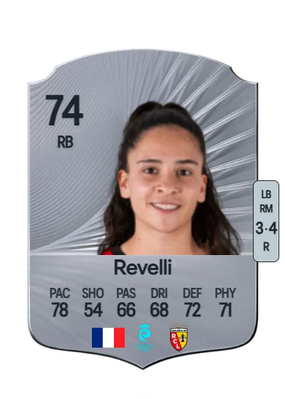 Manon Revelli card